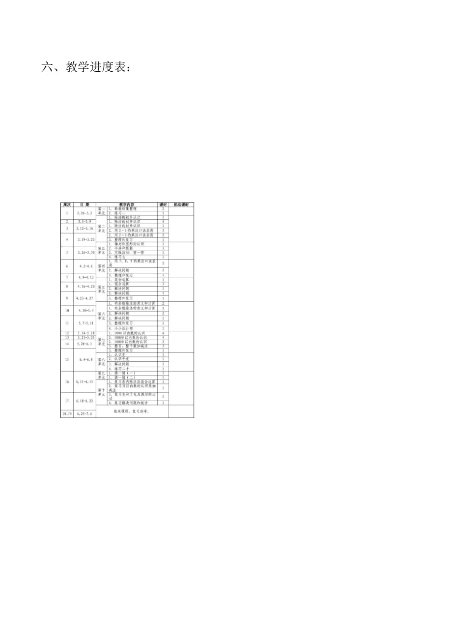 人教版小学二年级下册数学教学计划_第4页