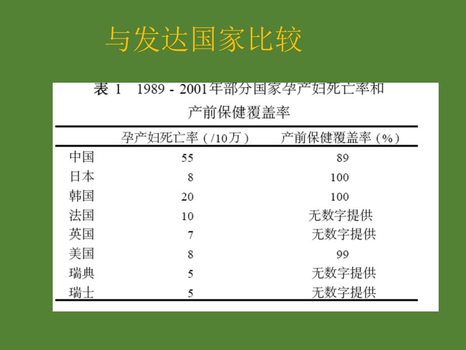 围产医学概论课件ppt_第4页