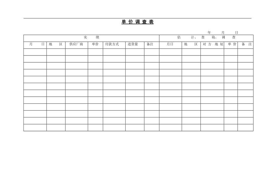 单价调查表模板_第1页