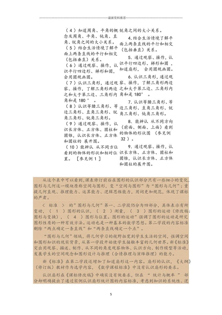 专题讲座 《小学数学图形与几何》吴正宪精编版_第5页