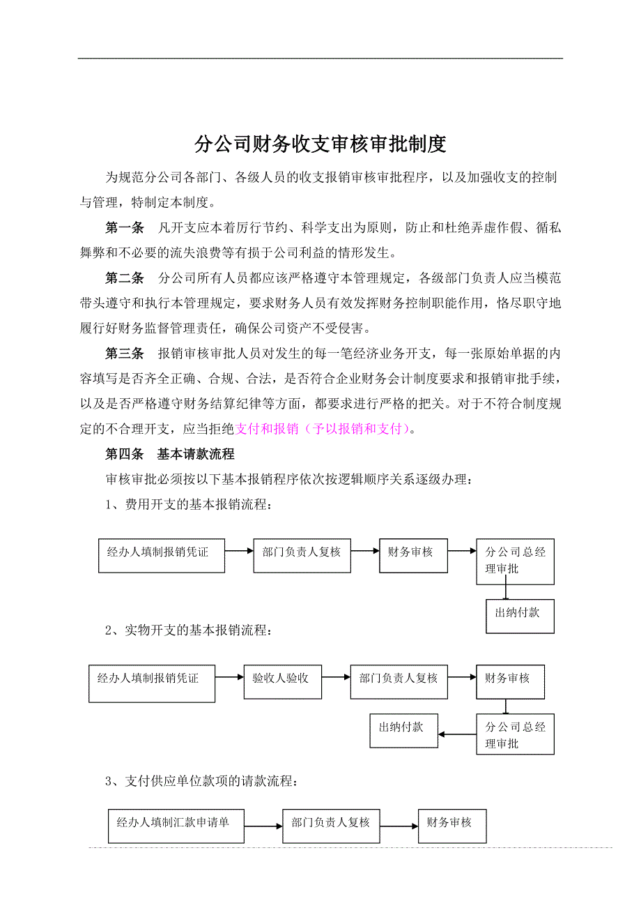 分公司报销制度模板_第1页