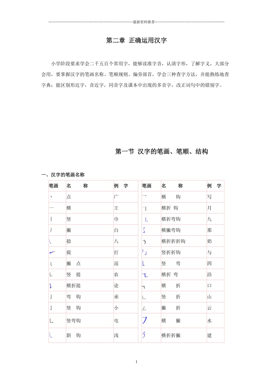 汉字的笔画、笔顺、结构精编版_第1页