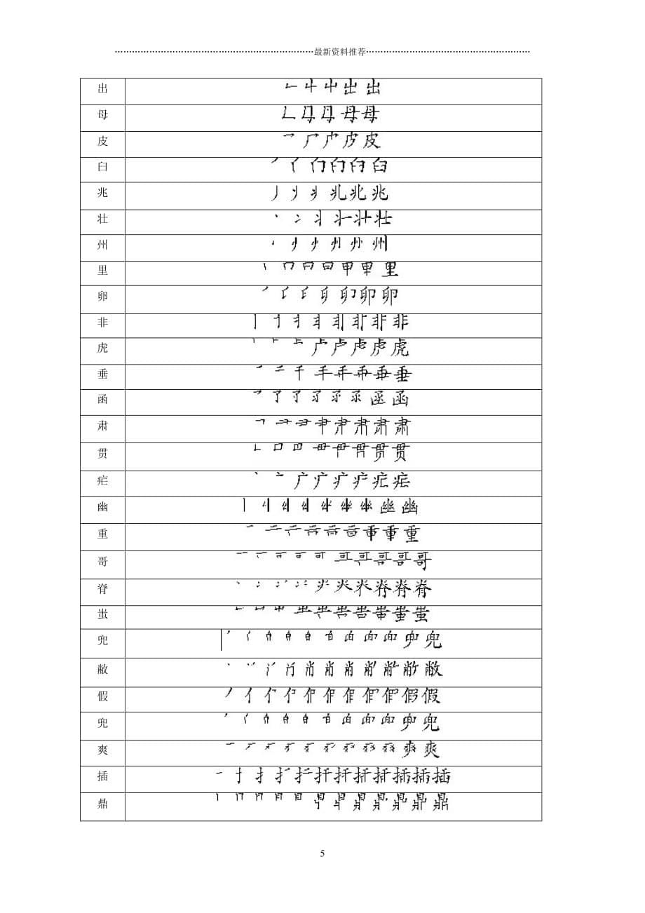 汉字的笔画、笔顺、结构精编版_第5页