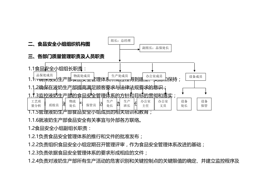 2020年（管理制度）液态奶质量管理制度_第4页