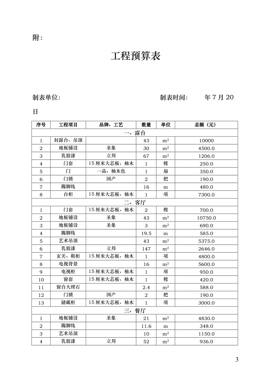 房屋装修合同及预算清单模板_第3页