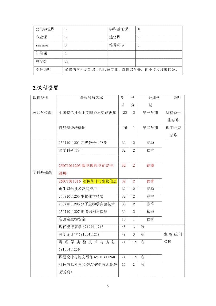 生物学硕士研究生培养方案_第5页