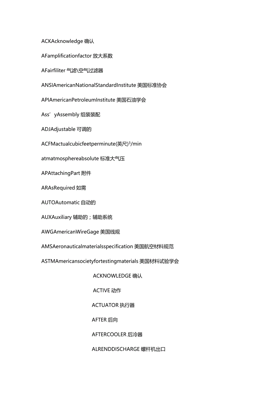 2020年（建筑电气工程）燃气轮机组常见英文缩写_第3页