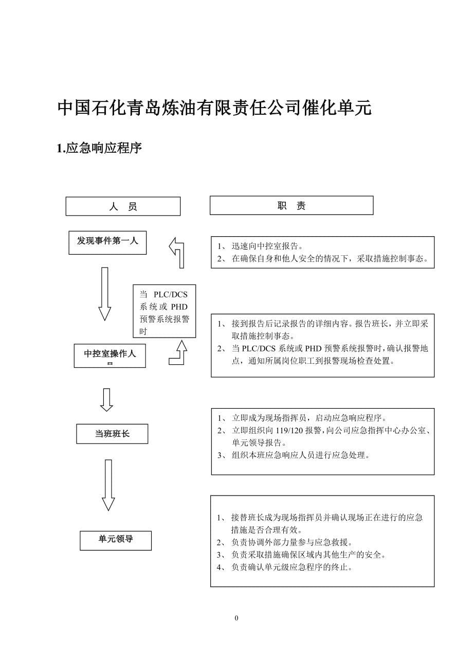 公用工程现场处置方案国家安全生产应急救援指挥中心_第5页