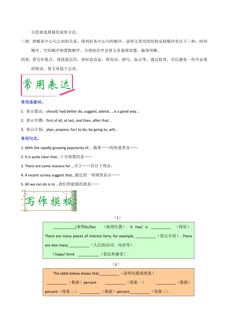 2020中考英语六大类作文高分秘笈专题二 说明阐述类_第2页