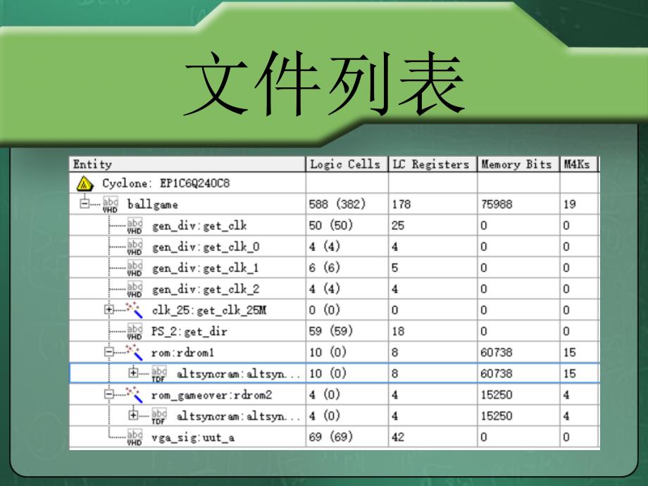 FPGA大作业展示_第2页