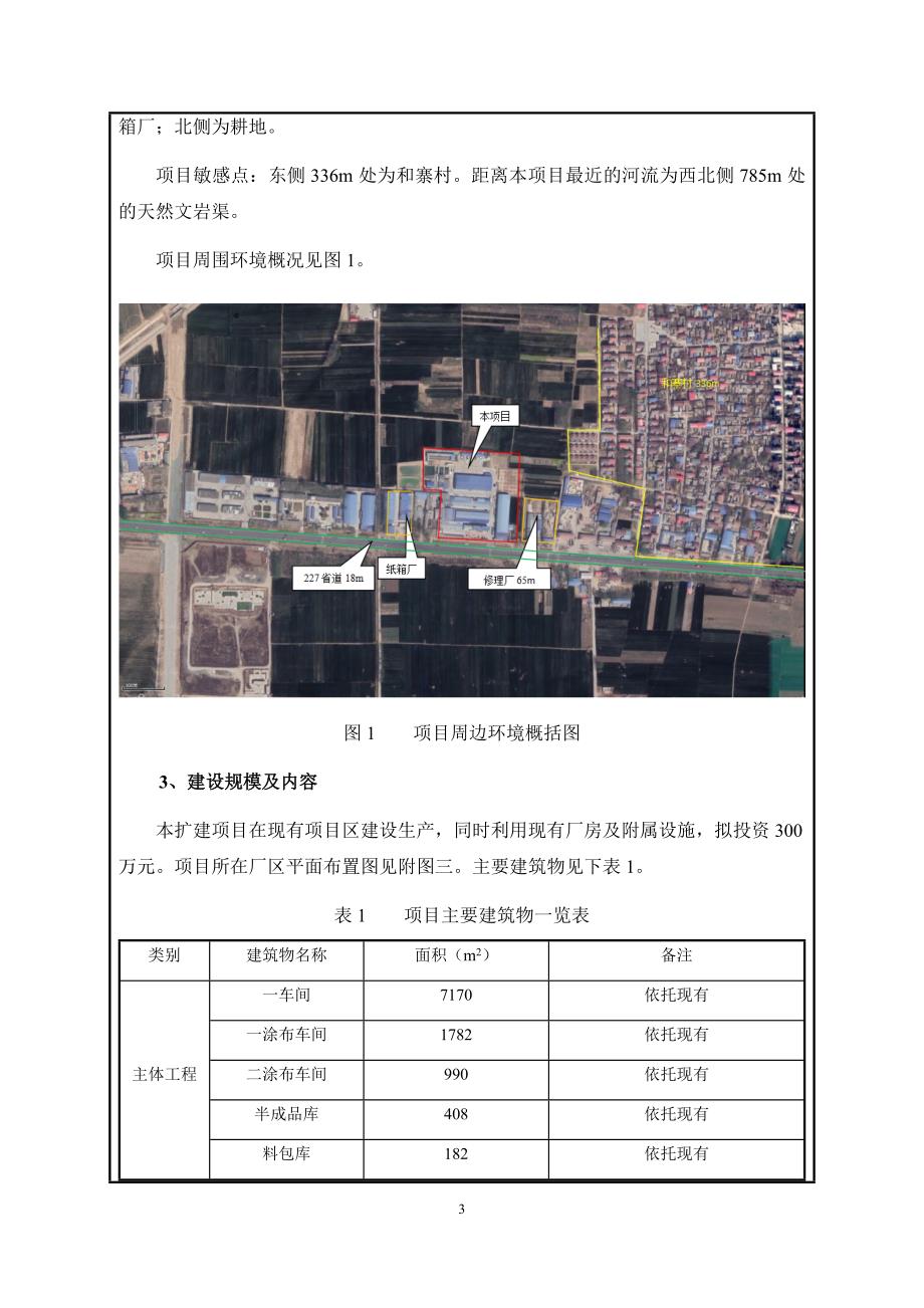 年产3500吨方便粉丝项目环评报告书_第3页