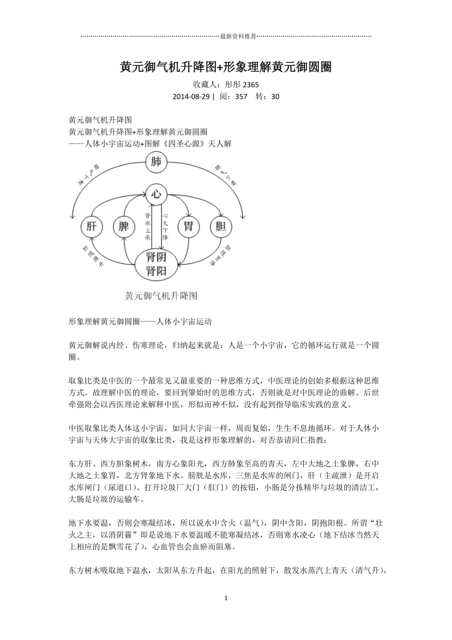 黄元御气机升降图+形象理解黄元御圆圈精编版_第1页