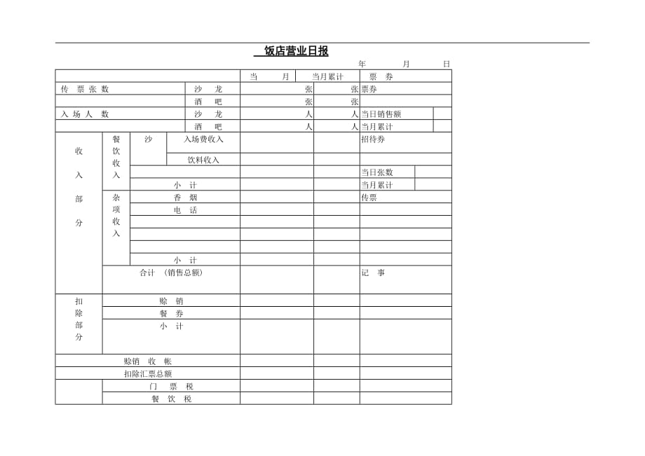 饭店营业日报模板_第1页