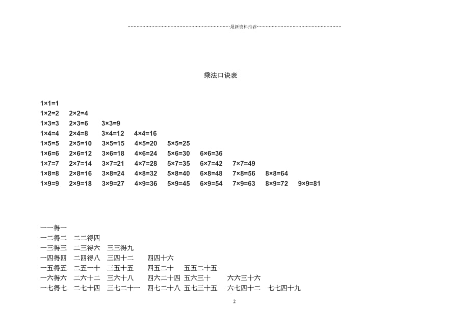 乘除法口诀表精编版_第2页