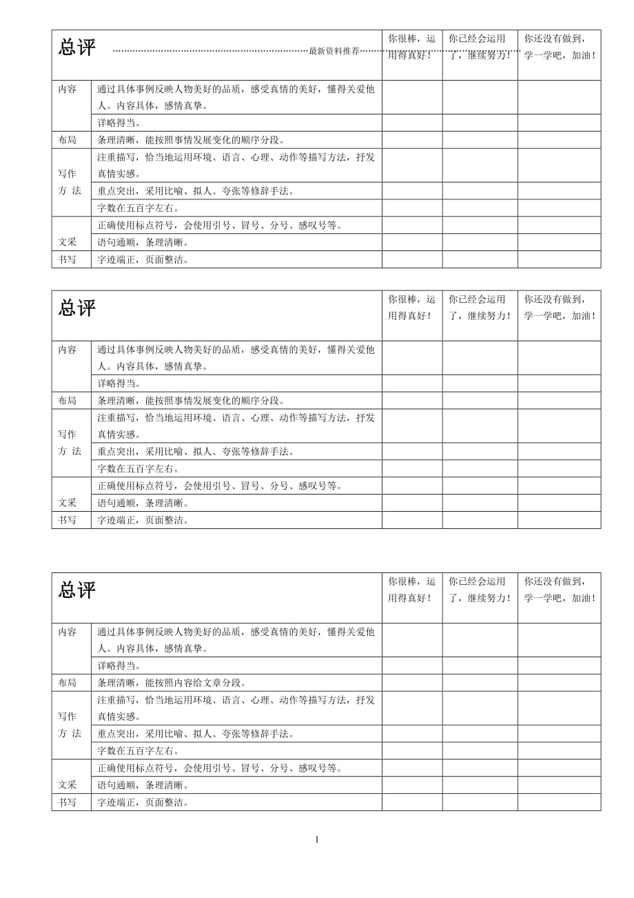 六上第三单元作文评语 -精编版_第1页