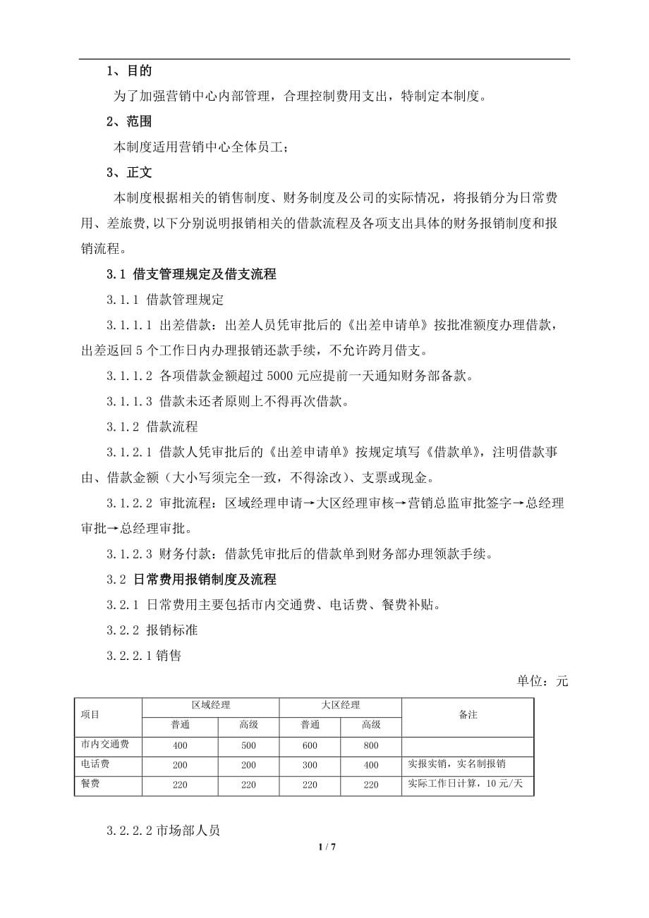 营销中心费用报销制度模板_第1页