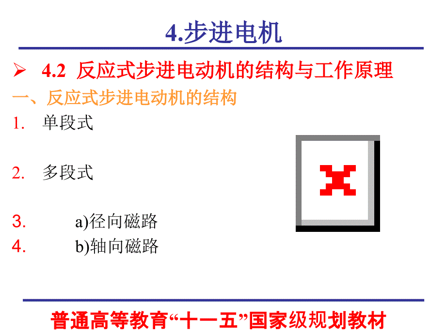 步进电机介绍教学文稿_第4页