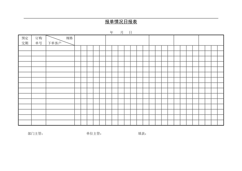 报单情况日报表模板_第1页