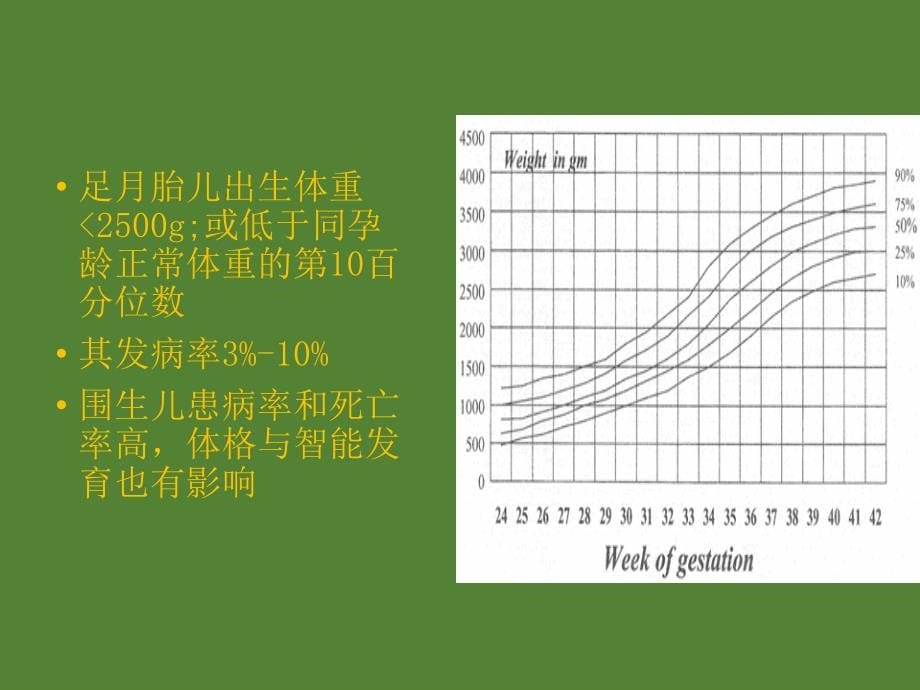 胎儿发育异常及死胎课件ppt_第5页