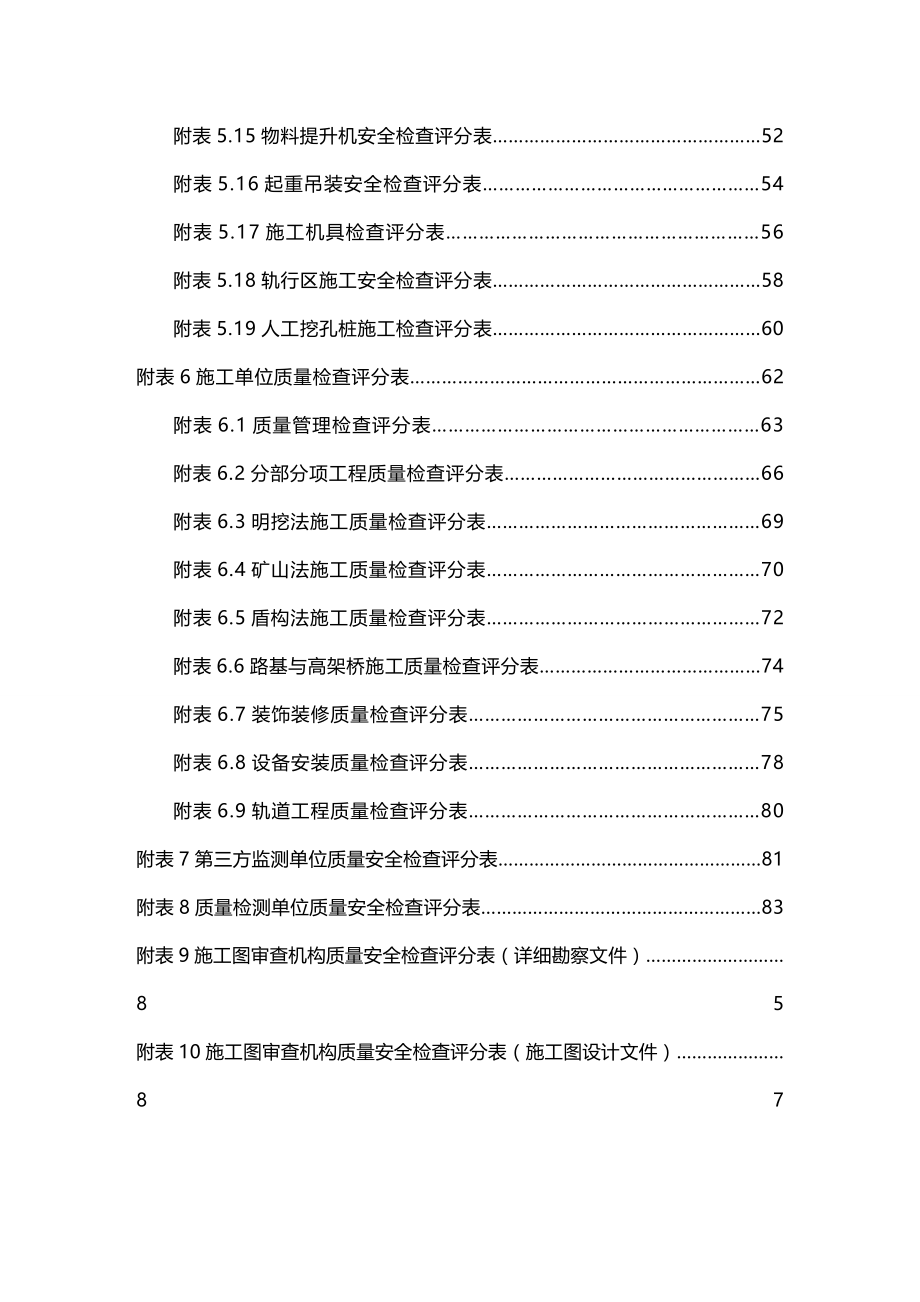 2020年（建筑工程安全）城市轨道交通工程质量安全检查指南(试行)排版_第4页