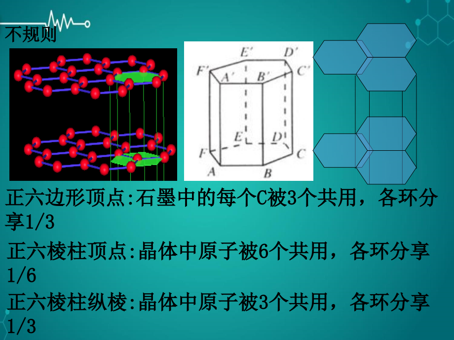 第三章《晶体结构与性质》课件新人教版选修课件ppt_第4页