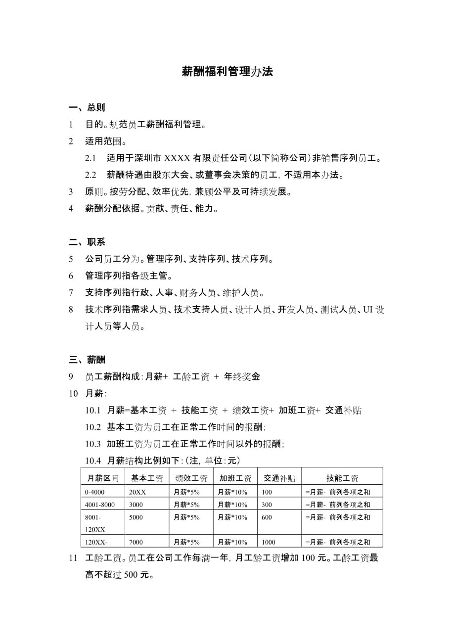 中小IT科技公司薪酬福利管理办法模板_第1页