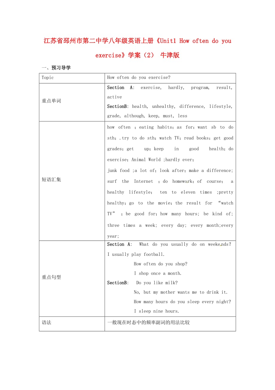 江苏省邳州市第二中学八年级英语上册《Unit1 How often do you rcise》学案（2）（无答案） 牛津版_第1页