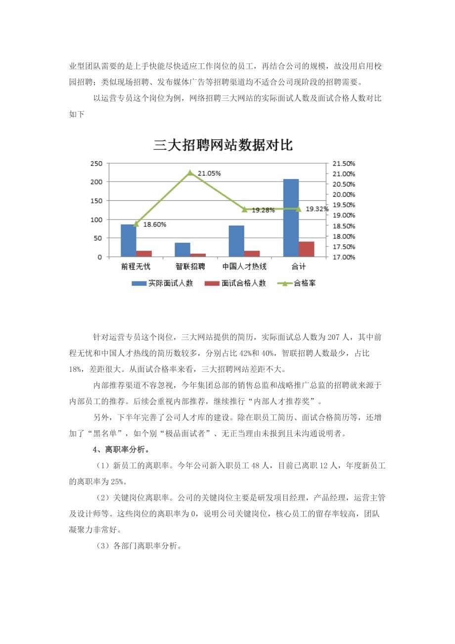 乘风破浪绽放人力资源部工作总结_第5页