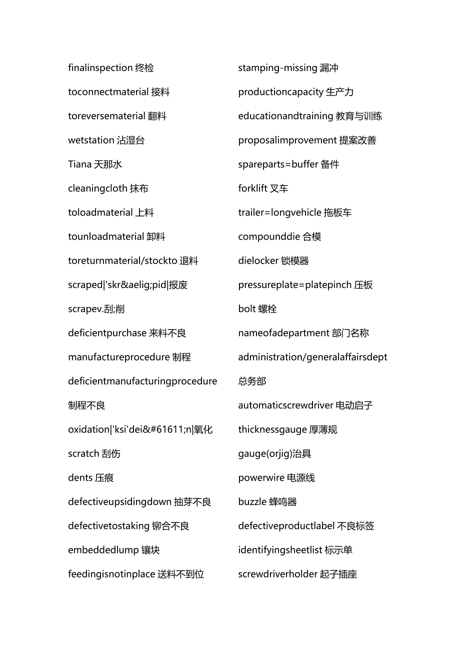 2020年（机械制造行业）机械专业术语(英语)_第4页