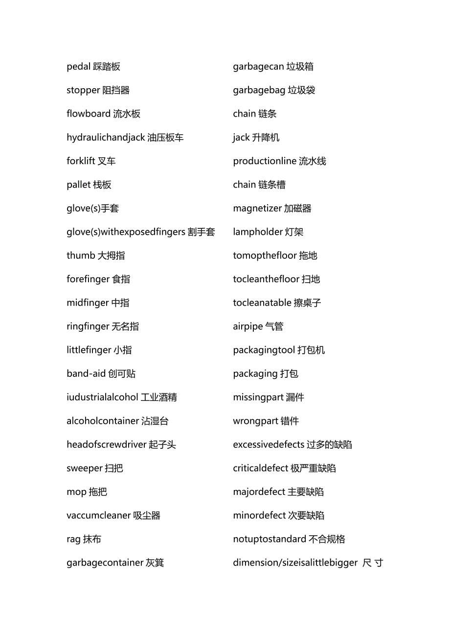 2020年（机械制造行业）机械专业术语(英语)_第5页