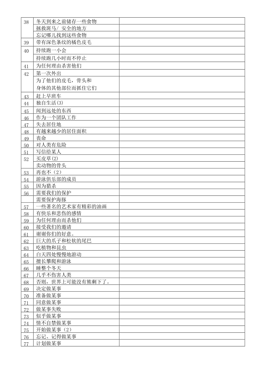 江苏省南京师范大学第二附属初级中学八年级英语上册 Unit 5 Wild animals词组背诵卷 （新版）牛津版_第4页