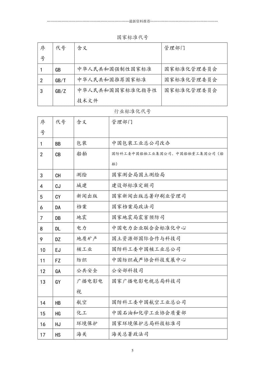 标准化知识精编版_第5页