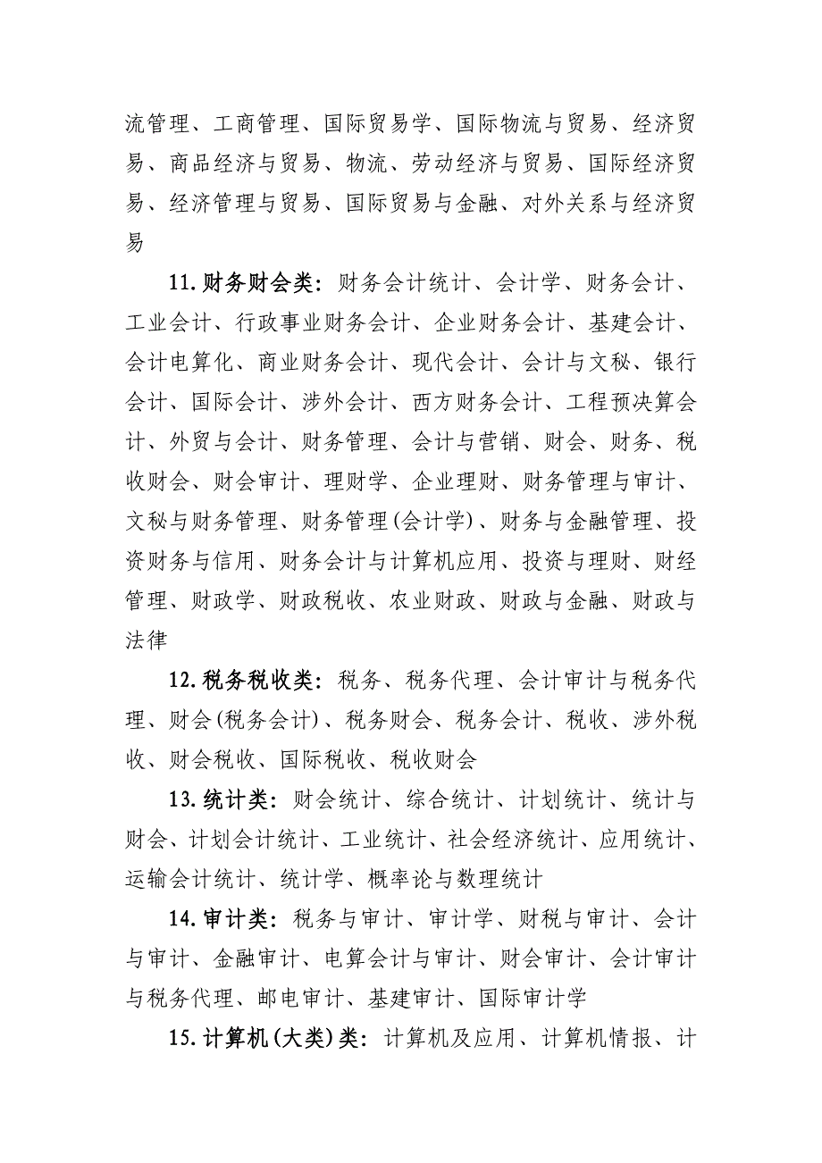 内蒙古公务员考试专业分类对照表_第4页