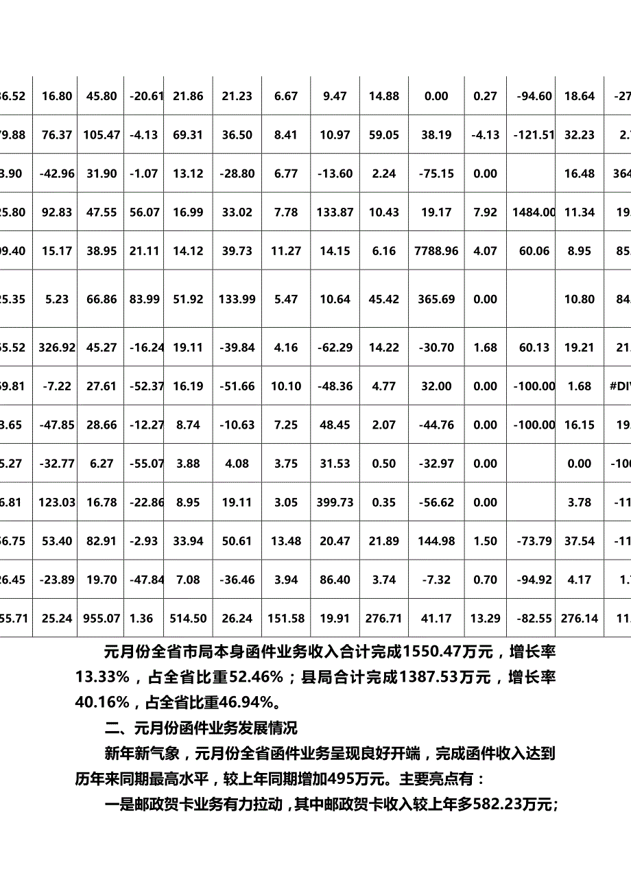 2020年（家电营销管理）家电生产企业数据库营销_第4页