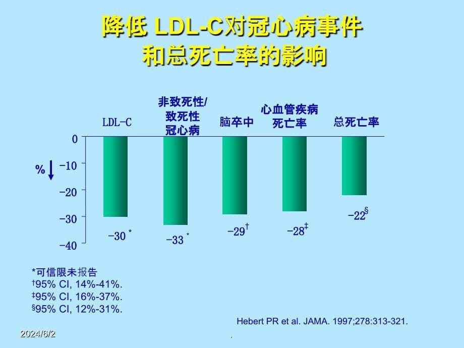 调脂药分类及应用原则ppt课件_第5页