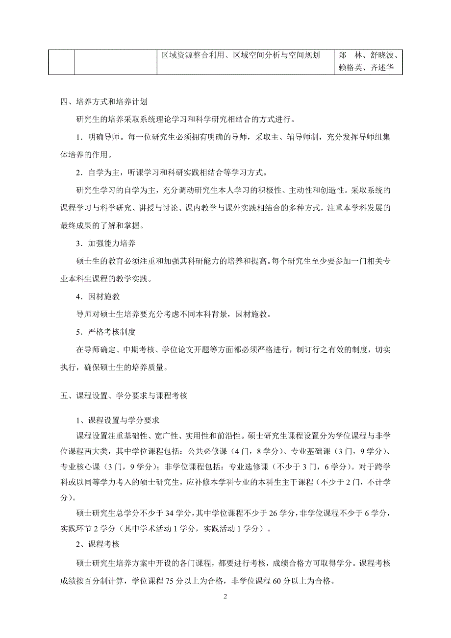 人文地理学专业培养方案-江西师范大学地理与环境学院_第2页