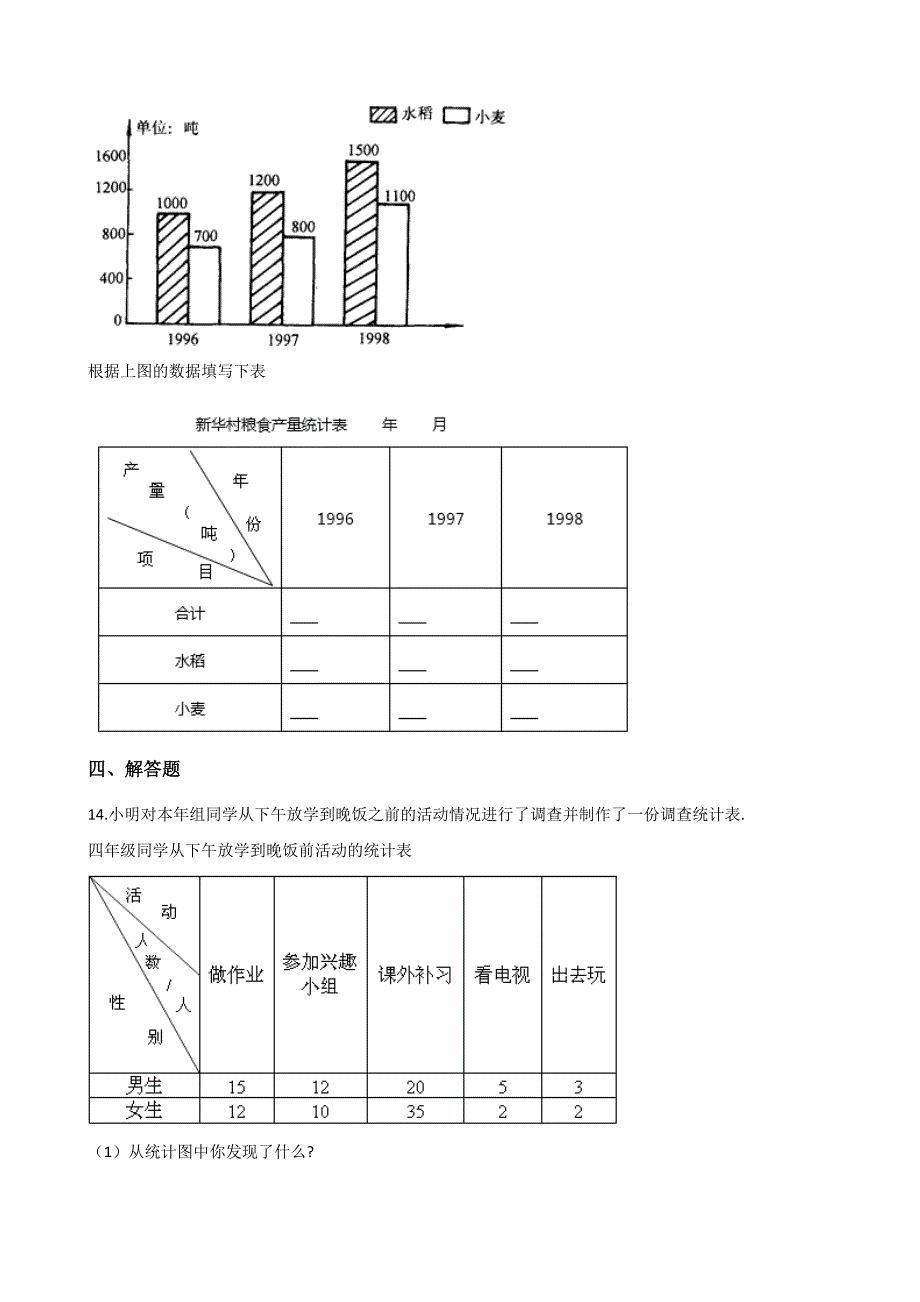 四年级下册数学一课一练-8.2条形统计图 西师大版（2014秋）（含答案）_第3页