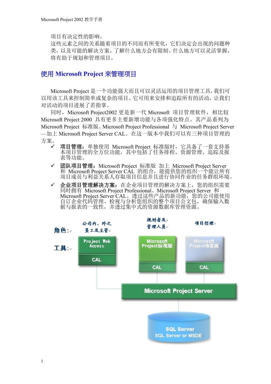 Project-2002教程教学材料_第5页