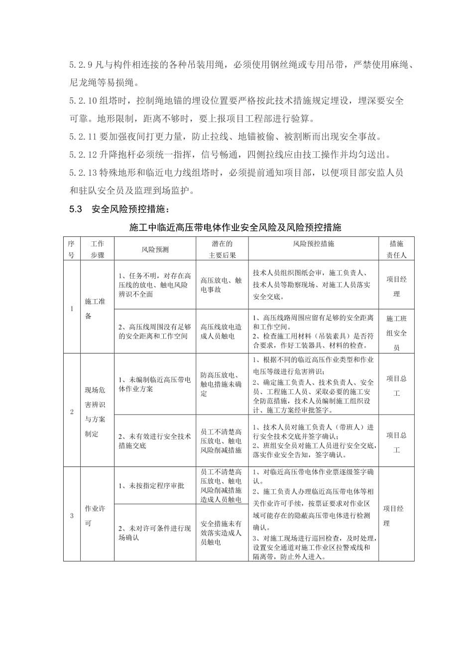 临近带电体组塔施工方案_第4页