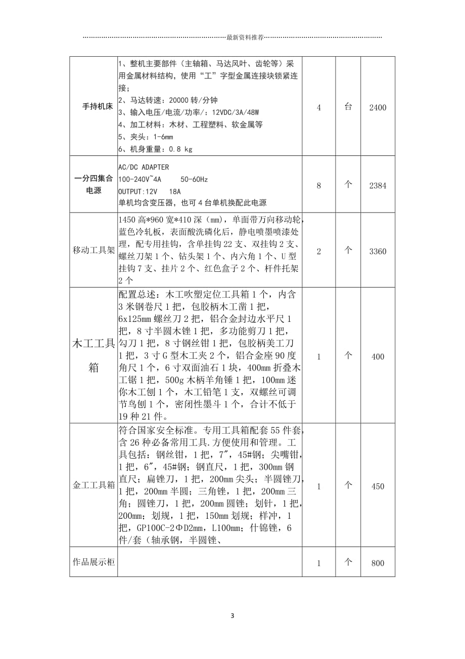 木工坊设计方案精编版_第3页