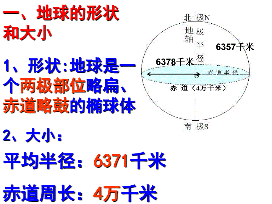 区域地理 第一讲 地球与地球仪_第2页