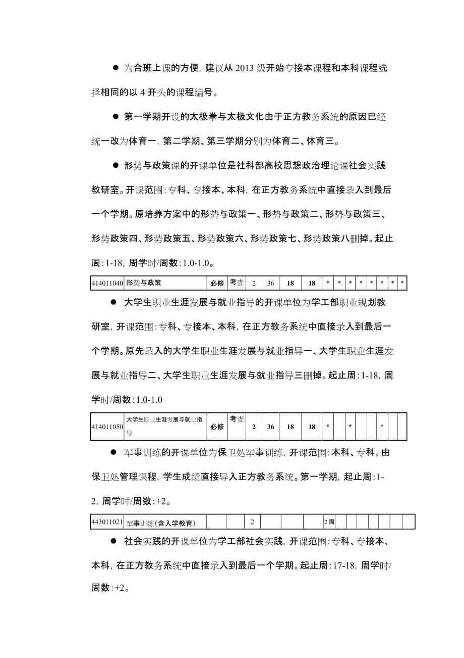 有关培养方案问题的有关说明_第2页