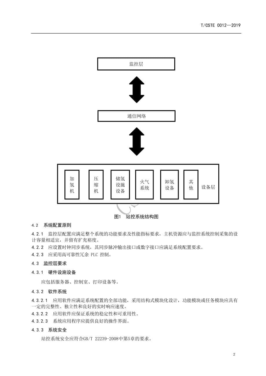 TCSTE0012-2019加氢站站控系统技术要求_第5页