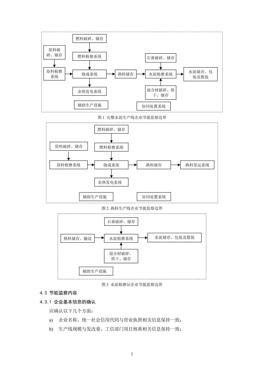 《水泥行业节能监察技术规范》标准全文_第5页