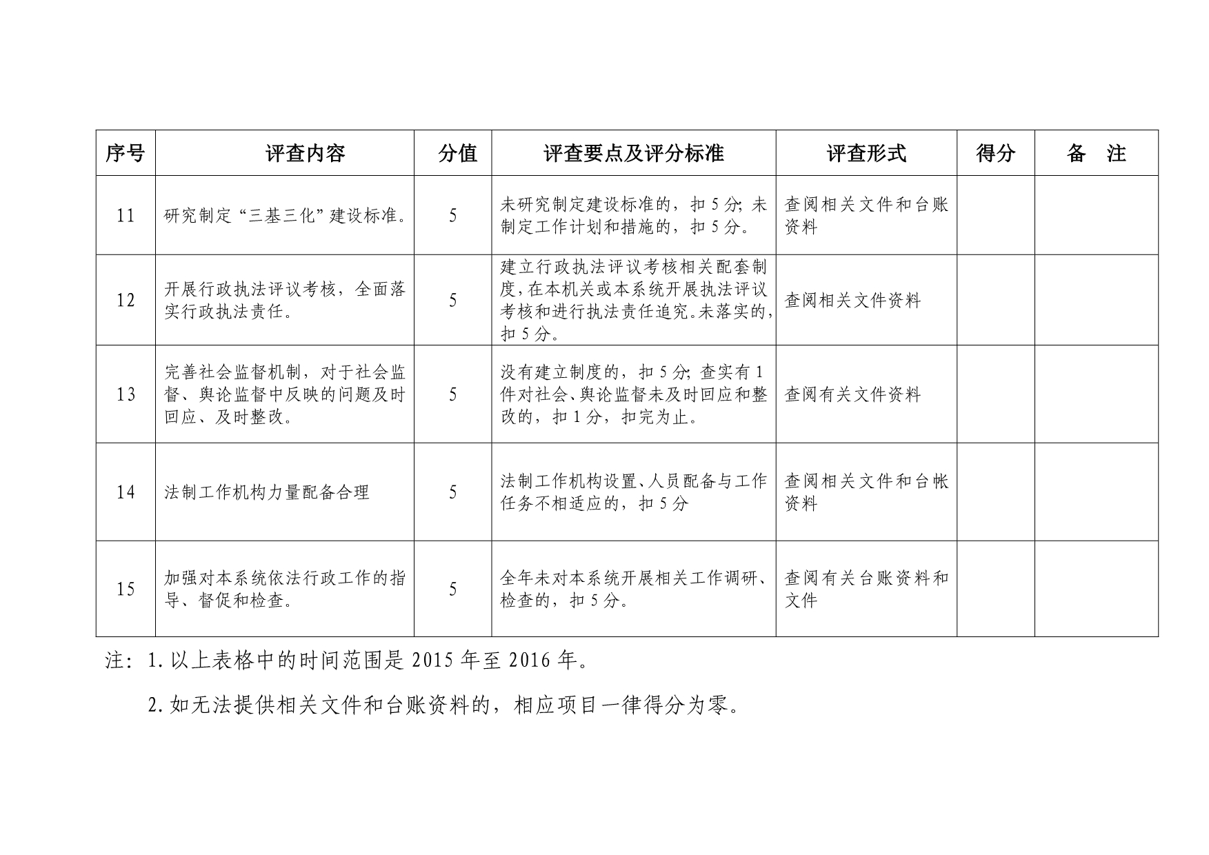 中华人民共和国交通运输部_第3页