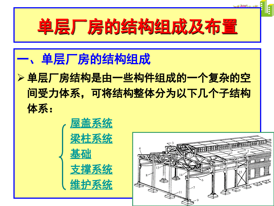 单层厂房的结构组成及布置PPT幻灯片课件_第1页