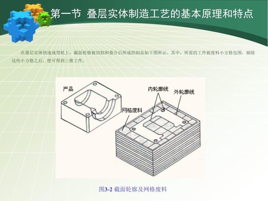 第三章-叠层实体快速成型工艺教学提纲_第5页