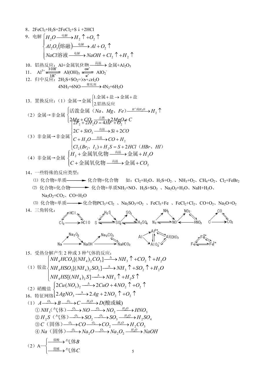 高中化学重要知识点详细总结PDF版_第5页