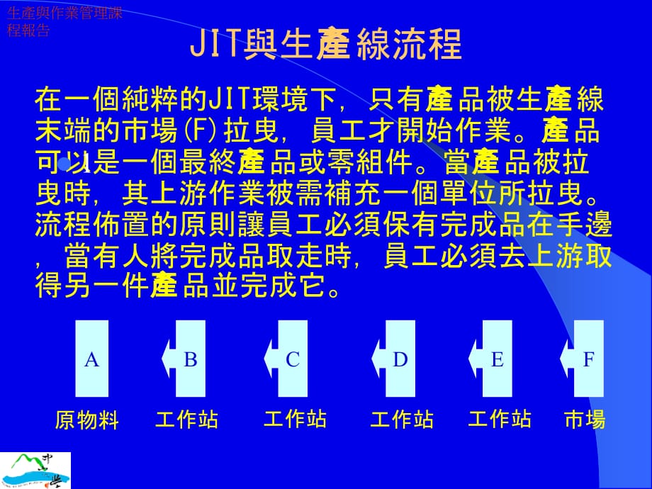 《精编》丰田式管理--生产作业管理报告_第1页