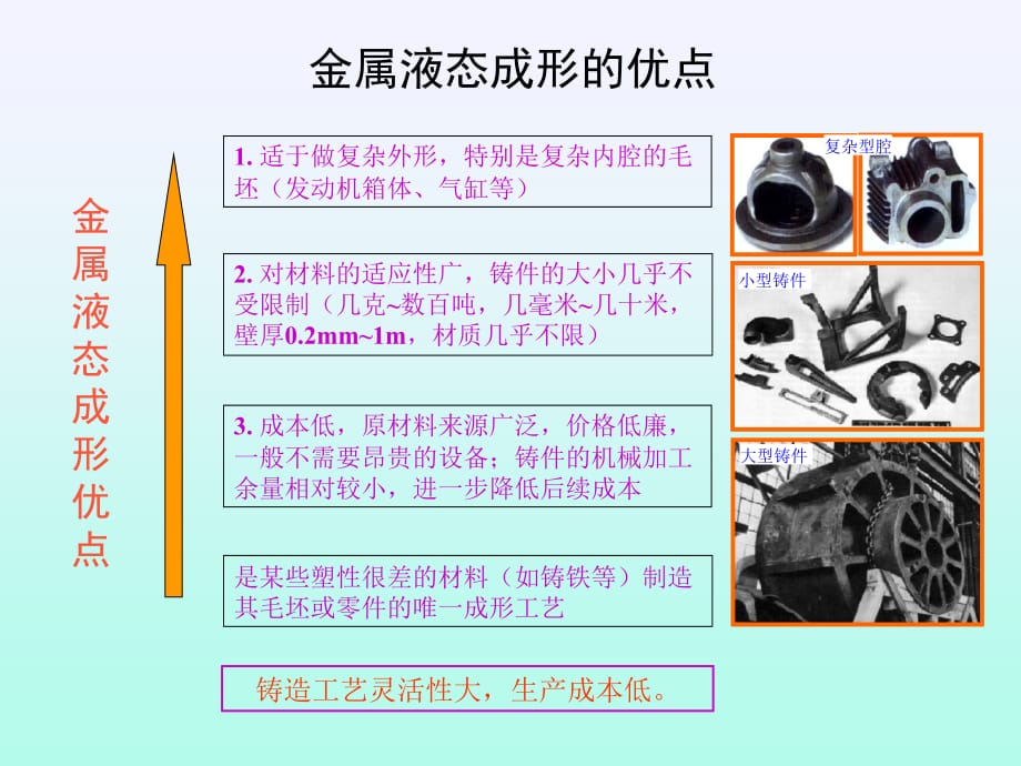 《精编》金属工艺--热加工工艺基础01_第4页